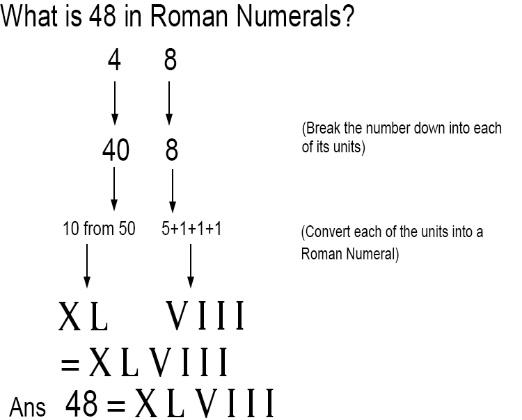 Numbers to numerALS Example 3